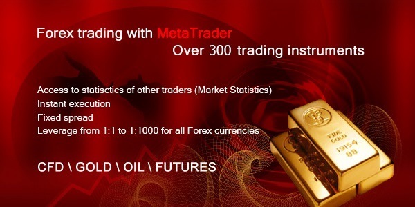 trade forex